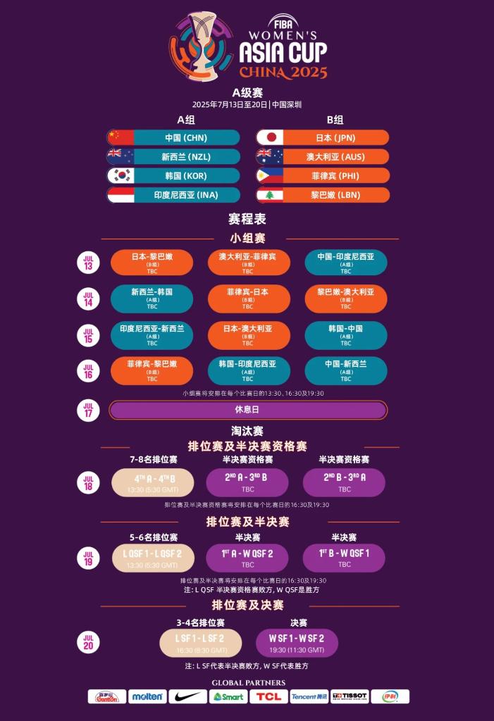 有媒体指出